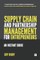 Supply Chain and Partnership Management for Entrepreneurs