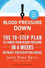 Blood Pressure Down