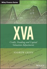 Xva