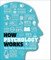 How Psychology Works