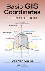 Basic GIS Coordinates