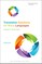Translation Solutions for Many Languages
