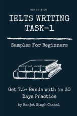 IELTS WRITING TASK-1 Samples For Beginners