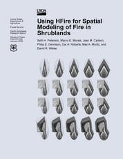 Using HFire for Spatial Modeling of Fire in Shrublands