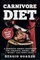 Carnivore Diet