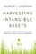 Harvesting Intangible Assets