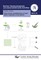 Data driven classification of host-plant response (virus-plant)
