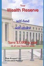 Your Wealth Reserve