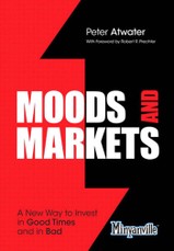 Moods and Markets