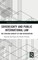 Sovereignty and Public International Law