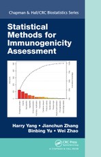 Statistical Methods for Immunogenicity Assessment