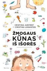 Žmogaus kūnas iš išorės Žmogaus kūnas iš išorės