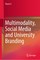 Multimodality, Social Media and University Branding