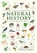 The Pelagic Dictionary of Natural History of the British Isles