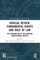 Judicial Review, Fundamental Rights and Rule of Law