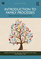 Introduction to Family Processes