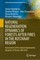 NATURAL REGENERATION DYNAMICS OF FORESTS AFTER FIRES IN THE KOSTANAY REGION