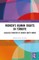 Women's Human Rights in Turkiye