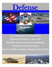 The Challenges in Training of the Mechanized Infantry Units of the Republic of Korea Army in Transitioning from the Armored Personnel Carrier (K200) to Infantry Fighting Vehicle (K21)