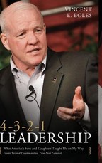 4-3-2-1 Leadership