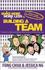 Make More Work Less By Buliding A Team