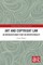 Art and Copyright Law