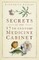 Secrets of the 17th Century Medicine Cabinet
