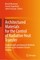 Architectured Materials for the Control of Radiative Heat Transfer