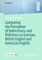 Comparing the Perception of Indirectness and Politeness in German, British English and American English