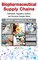 Biopharmaceutical Supply Chains