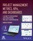 Project Management Metrics, KPIs, and Dashboards