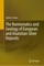 The Numismatics and Geology of European and Anatolian Silver Deposits