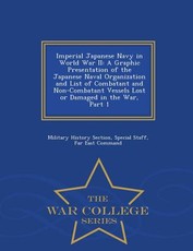 Imperial Japanese Navy in World War II