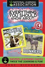 Everything You Should Know About