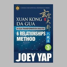 Xuan Kong Da Gua 64 Gua Transformation Analysis