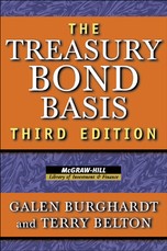 Treasury Bond Basis