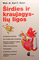 Širdies ir kraujagyslių ligos