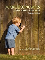 Microeconomics