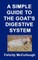 A Simple Guide To The Goat's Digestive System