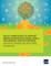 Policy Approaches to Support Green Financing of Micro, Small, and Medium-Sized Enterprises