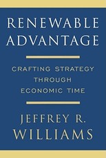 Renewable Advantage