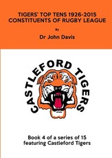 Tigers' Top Tens 1926-2015