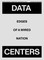 Data Centers