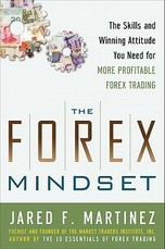 The Forex Mindset
