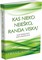 Kas nieko neieško, randa viską! Kaip tiesiog būti. Kaip atrasti save