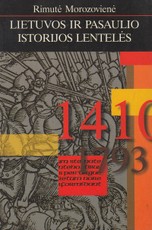 Lietuvos ir pasaulio istorijos lentelės