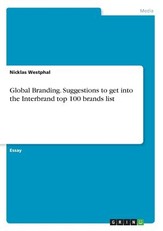 Global Branding. Suggestions to get into the Interbrand top 100 brands list