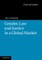 Gender, Law and Justice in a Global Market
