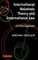 International Relations Theory and International Law