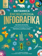 Britannica enciklopedija. Infografika. 100 faktų ir skaičių apie Žemę, kosmosą, gyvūnus, žmogaus kūną, technologijas ir kitus dalykus, perteiktus iliustracijomis